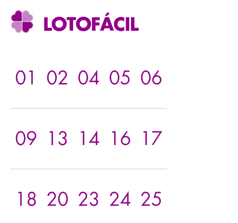 Lotofácil