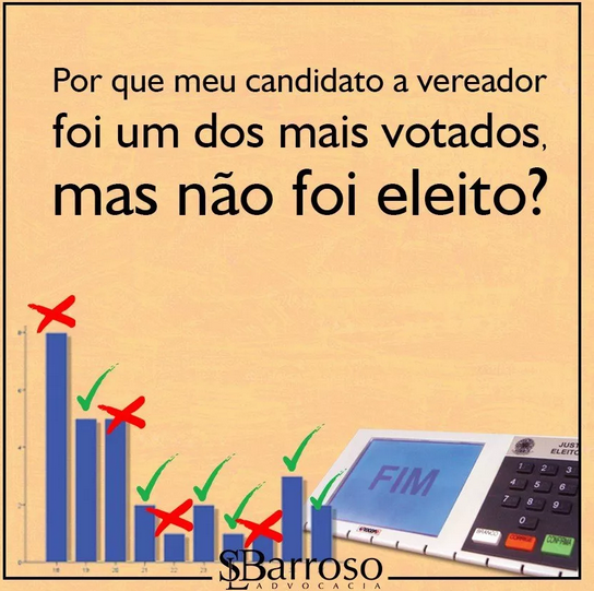 vereador-votos
