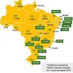 cobertura_vacinal_sarampo