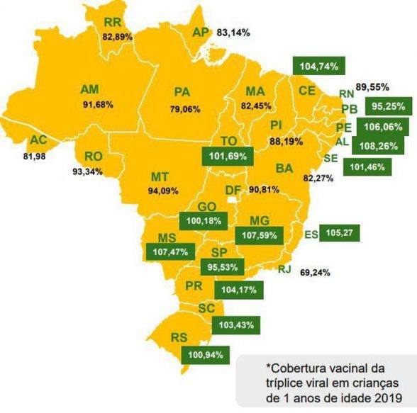 cobertura_vacinal_sarampo