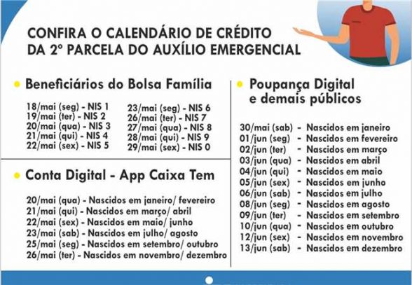 Auxilio emergêncial