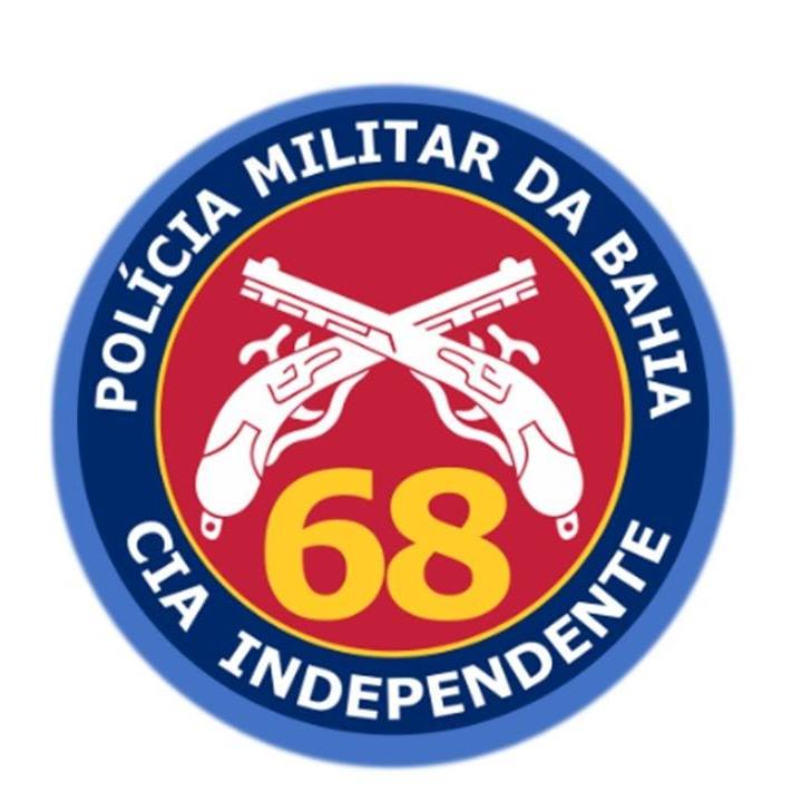 68 CIPM