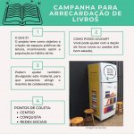 Projeto Geladeira Literária