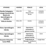 Cronograma educação
