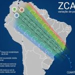 Zona de Convergência do Atlântico Sul
