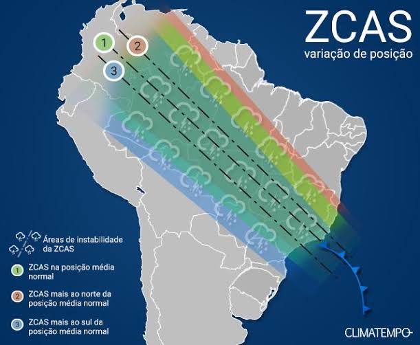 Zona de Convergência do Atlântico Sul