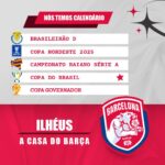 Barcelona de Ilhéus