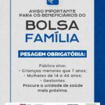 Bolsa família pesagem