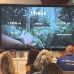 Crescimento turismo Ilhéus