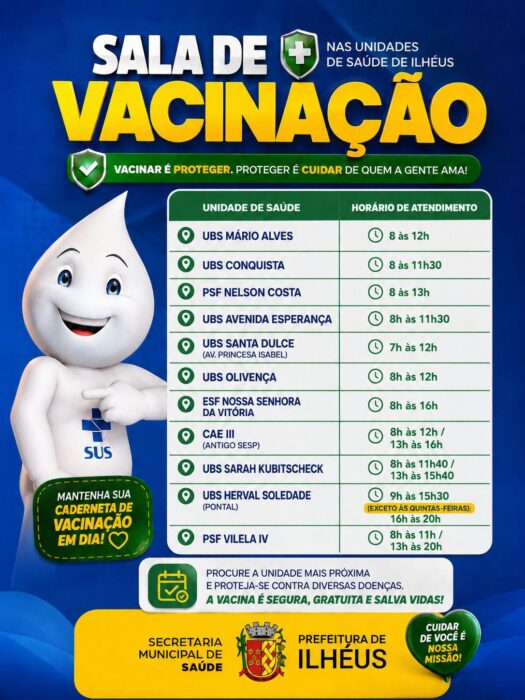 Vacinação imunização
