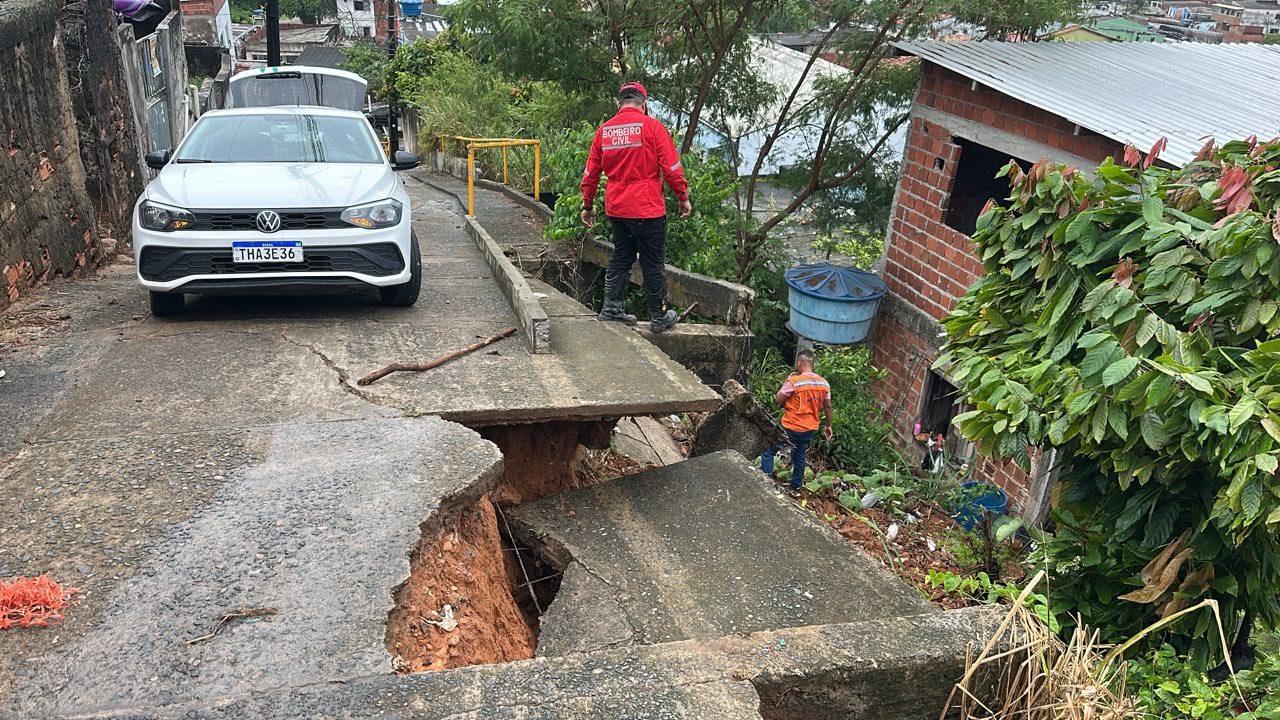Interdição alto nerival
